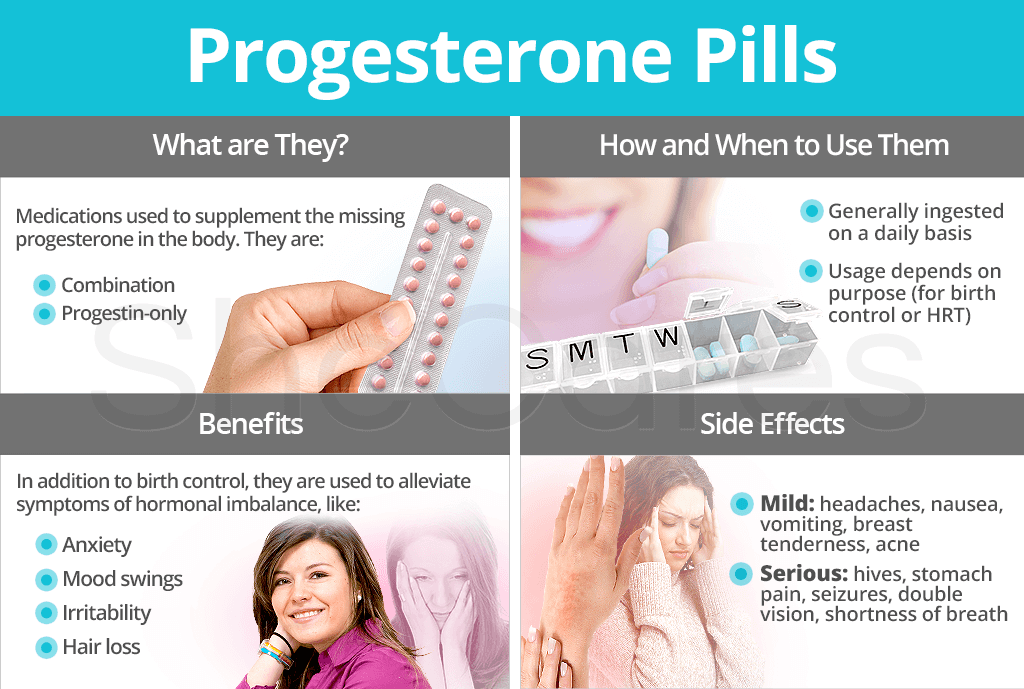 Progesterone Pills Benefits And Side Effects SheCares